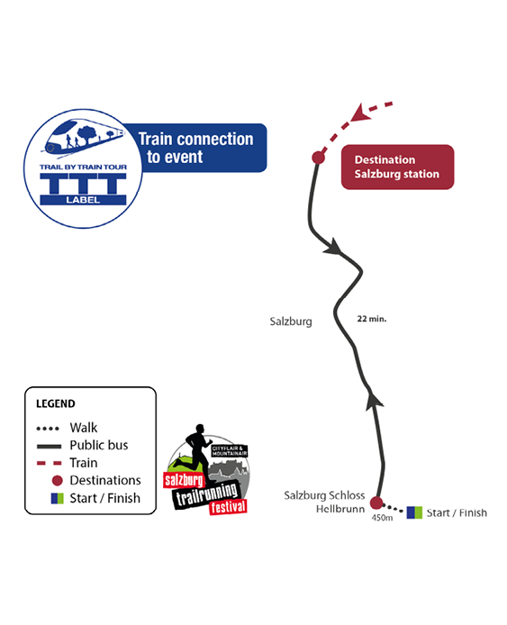 Salzburg Trailrunning Festival 2024 - NEWS